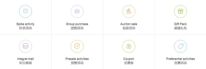 數(shù)商云助力企業(yè)快速構(gòu)建B2B2C多用戶國際版商城系統(tǒng)