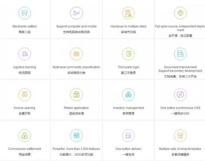 數商云助力企業快速構建B2B2C多用戶國際版商城系統