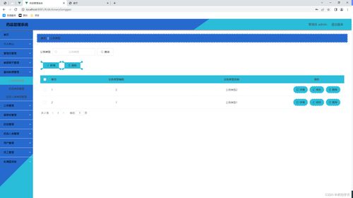 springboot574藥品管理系統(tǒng)