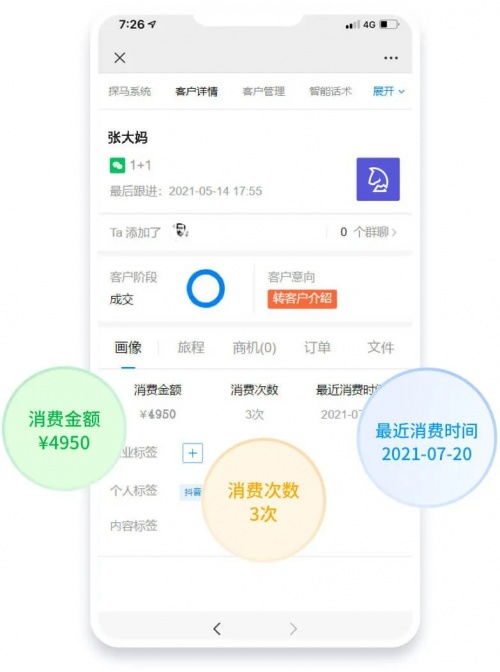 私域運營專家探馬scrm幫助企業搭建積分商場,提升客戶忠誠度