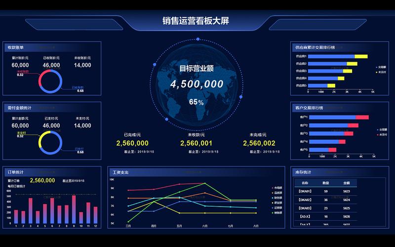 商城(b2b2c)系統,支持自營/多商家入駐模式來迅速擴充工業和農產品
