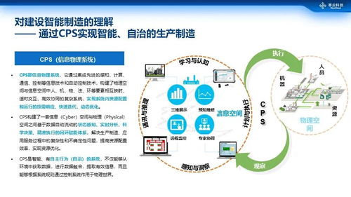商業大數據智能分析