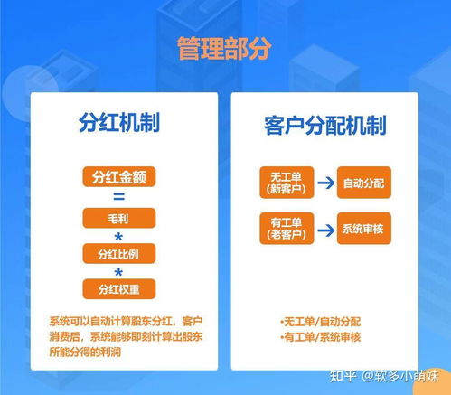 什么才是共享股東模式