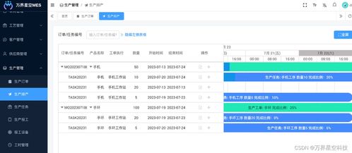 工廠生產管理mes系統,開源代碼 維護