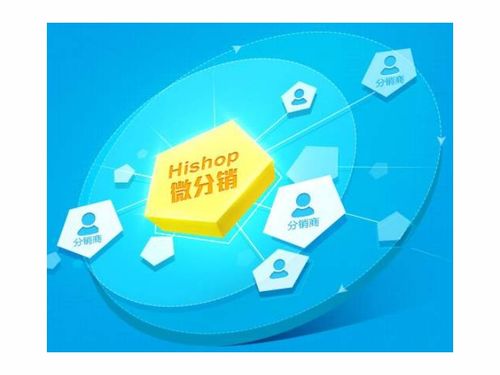 優勢返利商城系統開發用戶體驗