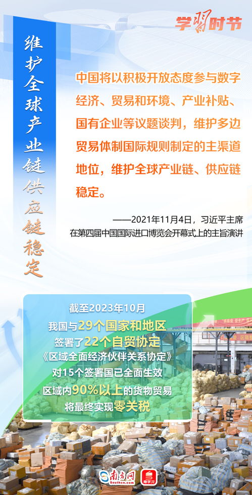 學習時節(jié) 以中國新發(fā)展為世界提供新機遇