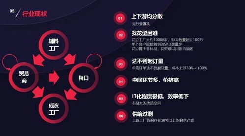 一周速遞 消費(fèi)生態(tài)的最新融資資訊