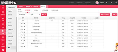 重磅丨遠(yuǎn)豐b2b2c商城系統(tǒng)新發(fā)布,商城顏值再升級(jí)