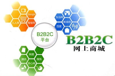 電商系統開發