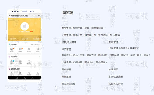 b2b2c多用戶商城系統,功能 渠道 架構 商業模式整合方案