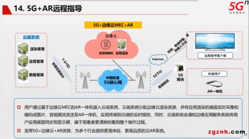 與聯(lián)通一起邁入5g