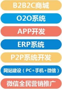 【微軟(Microsoft) 外匯微盤二元期權交易系統操盤投資分析】價格_廠家_圖片 -