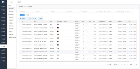 仙寶云B2B2C多商戶商城系統【Java語言開發 微服務架構】