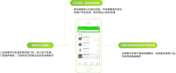 B2B2C多用戶商城系統
