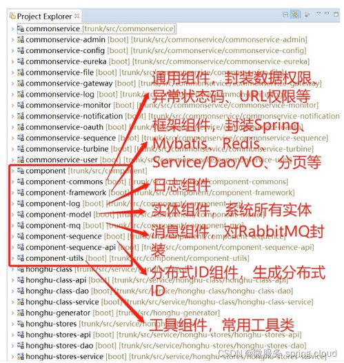 小程序商城免費(fèi)搭建之java商城 電子商務(wù)spring cloud spring boot 二次開發(fā) mybatis mq vr全景 b2b2c