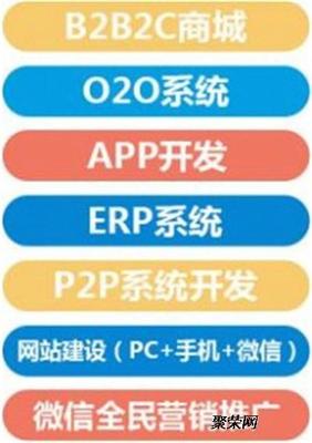 貴州直銷軟件開發(fā)公司,賣光光直銷企業(yè)直通車