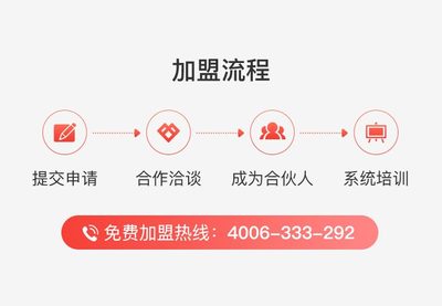 B2B2C商城系統(tǒng)加盟_多用戶商城系統(tǒng)代理_b2b2c系統(tǒng)開發(fā)商加盟代理-HiShop